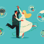 BODAS
