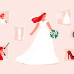 BODAS
