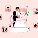 BODAS
