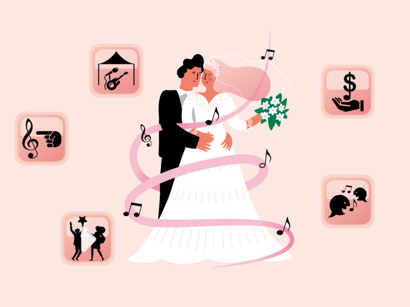BODAS