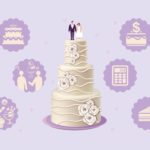 BODAS